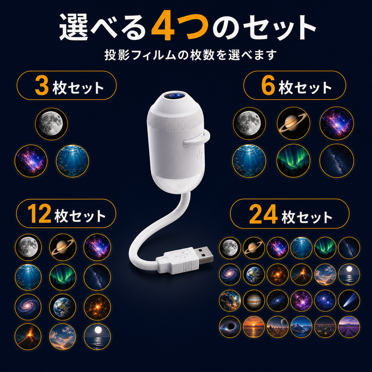 YOILUME 360°星空プロジェクターライト｜USB給電・ 寝室用天井壁投影ランプ